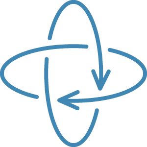 360 Perspective Areas managed services are Served